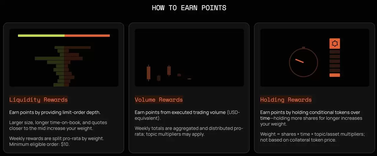 Opinion 预测市场是什么？如何在其中赚取积分？优缺点介绍