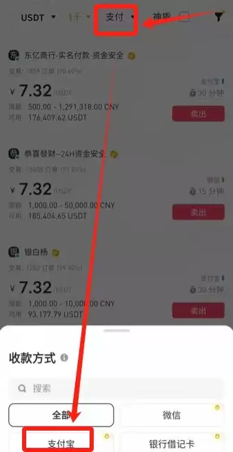 币安卖出USDT完整流程解析（新手图文指南）