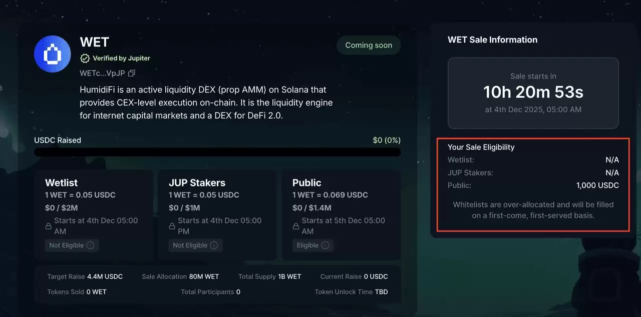 12月3日公开销售的HumidiFi（WET）币是什么？ 如何参与 ？代币经济学完整指南