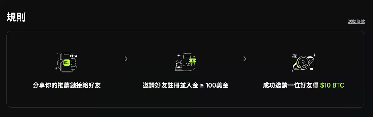 香港加密交易所OSL新手指南：OSL交易所账户注册、出入金全教学