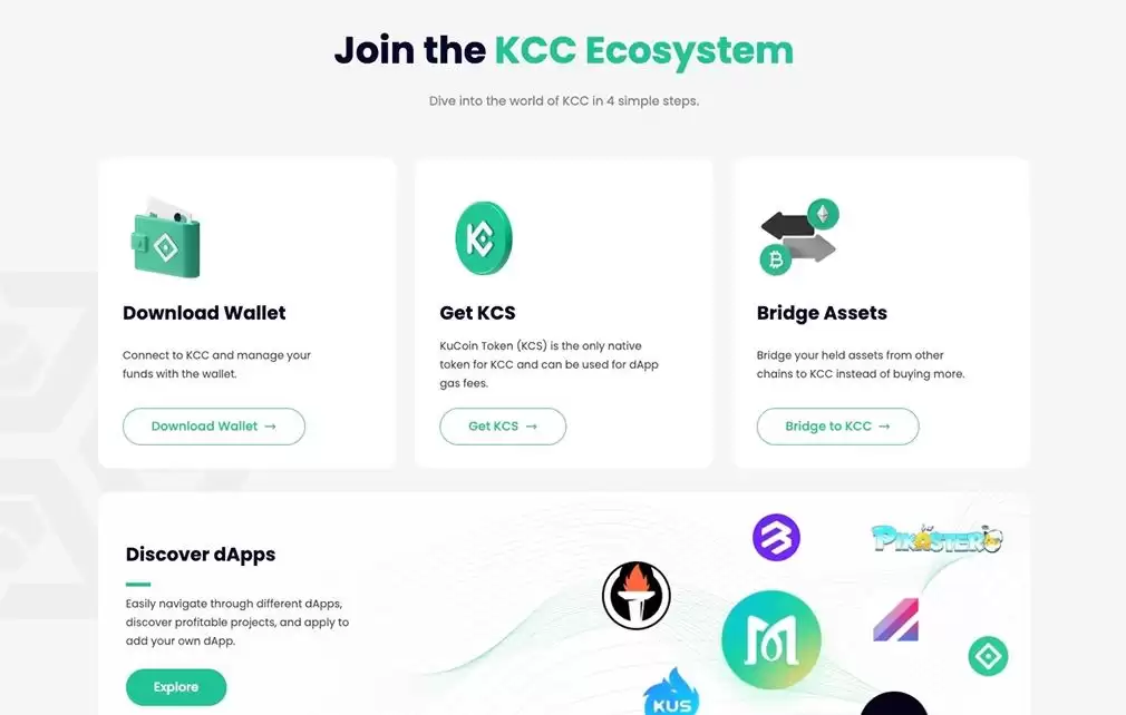 KuCoin交易所怎么样？2025年多维度分析