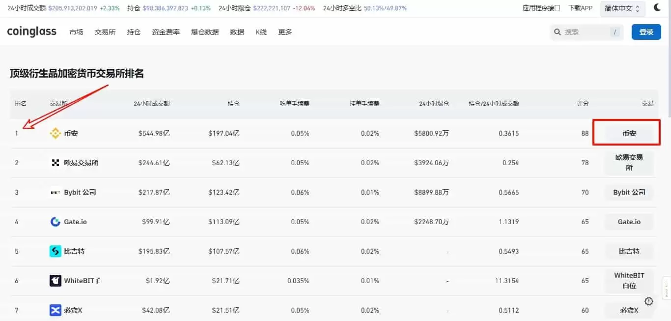 币安交易平台APP官方下载（2026最新版本下载指南）