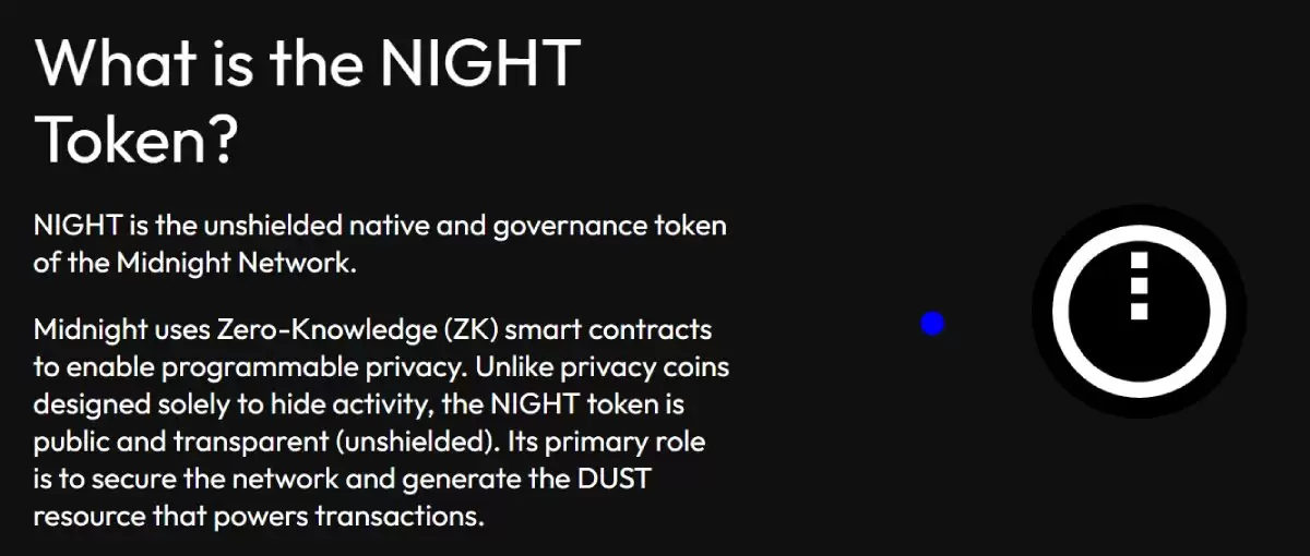 Midnight(NIGHT)币全面介绍