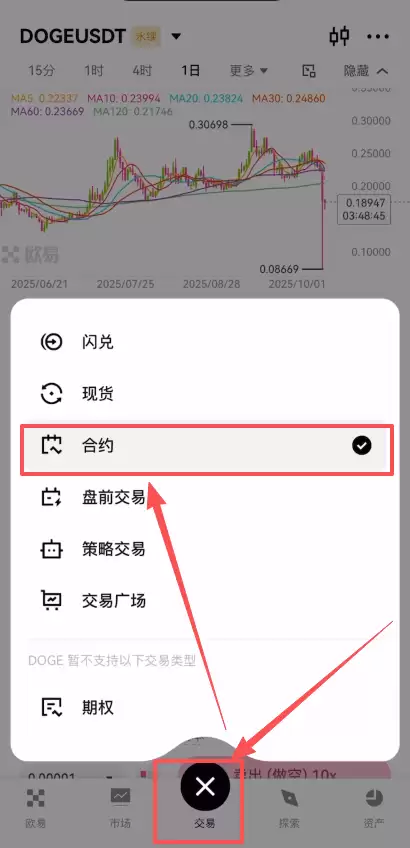 在哪里买比特币最安全靠谱？比特币怎么买？2025比特币交易所推荐