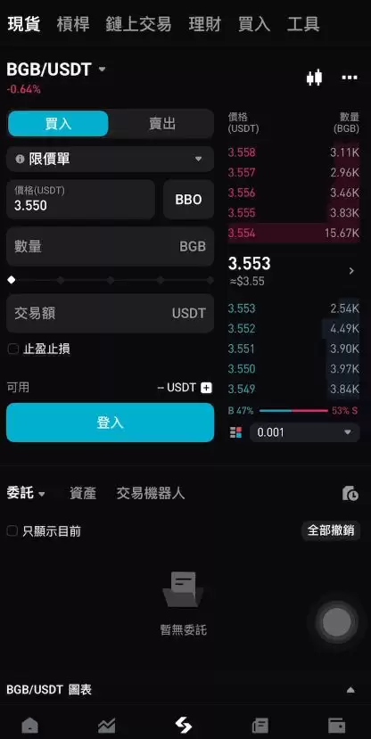 Bitget交易所安全性全球排名:如何注册Bitget获得20%的返现？