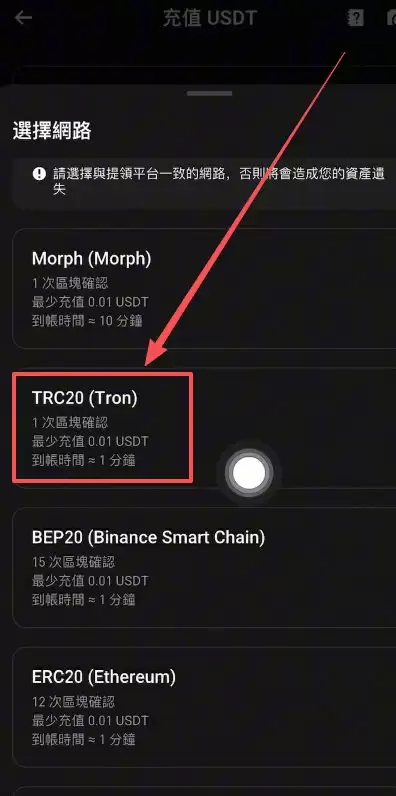 如何在Bybit充值以及提币？_图4