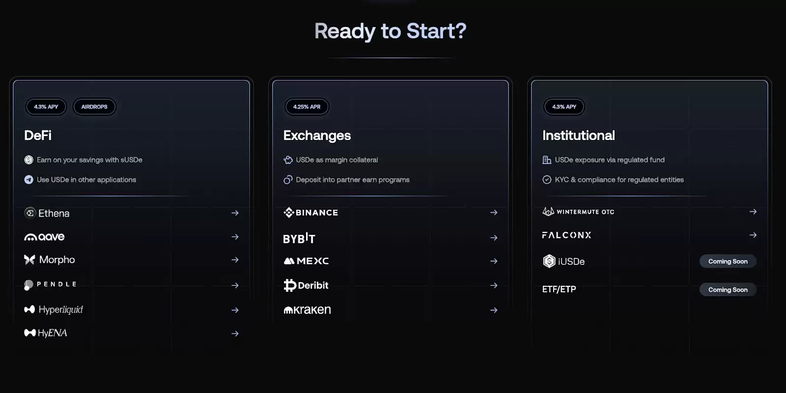Ethena(ENA)币是什么？怎么买？ENA价格预测2026–2030