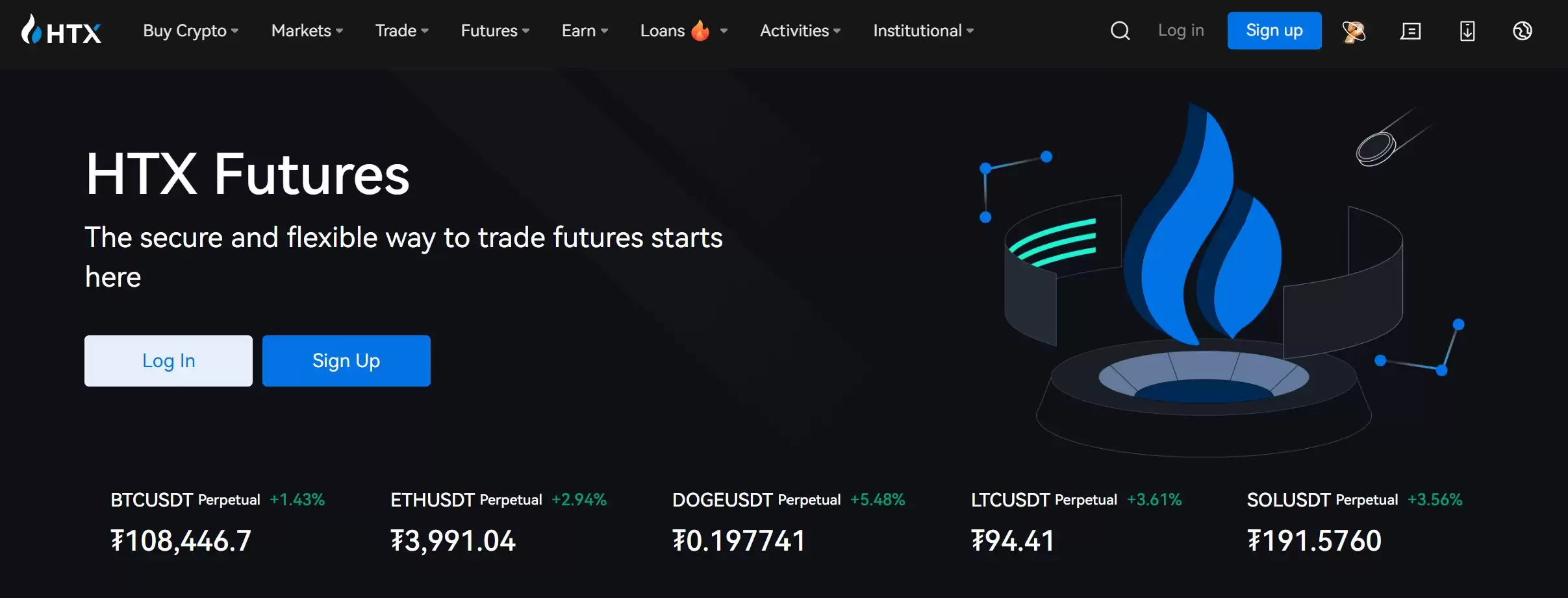 火币交易所（HTX）评测:这个交易所现在还值得使用吗？功能、优势介绍
