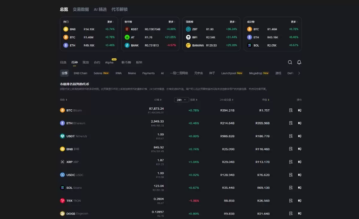 币安加密货币种类