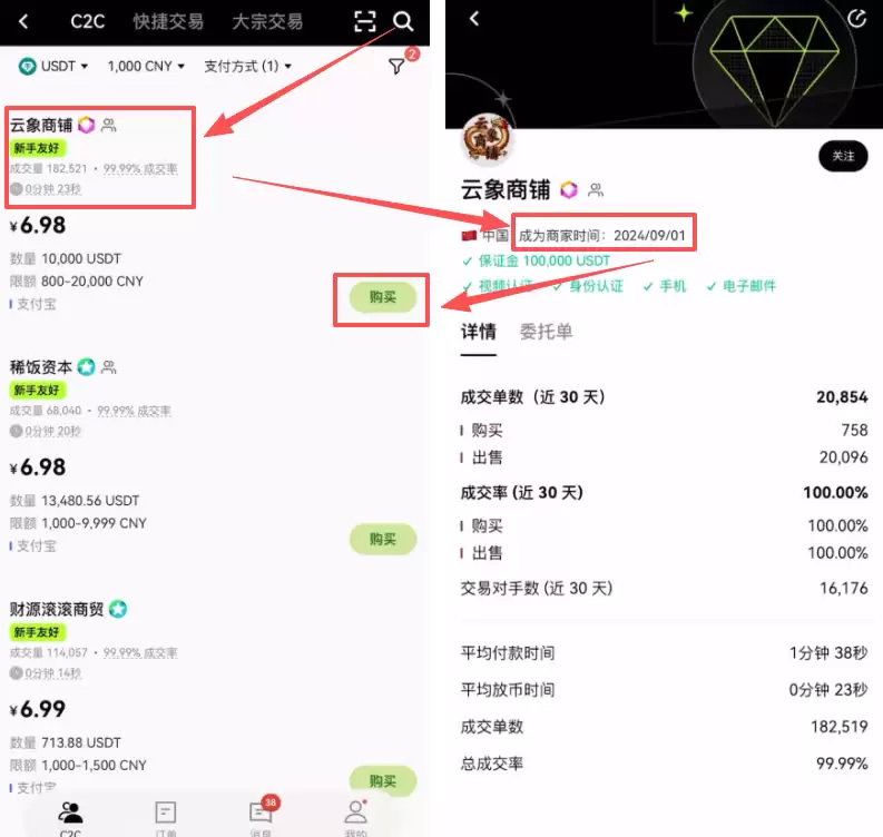 欧易OKX交易所购买USDT/平台充值操作流程指南
