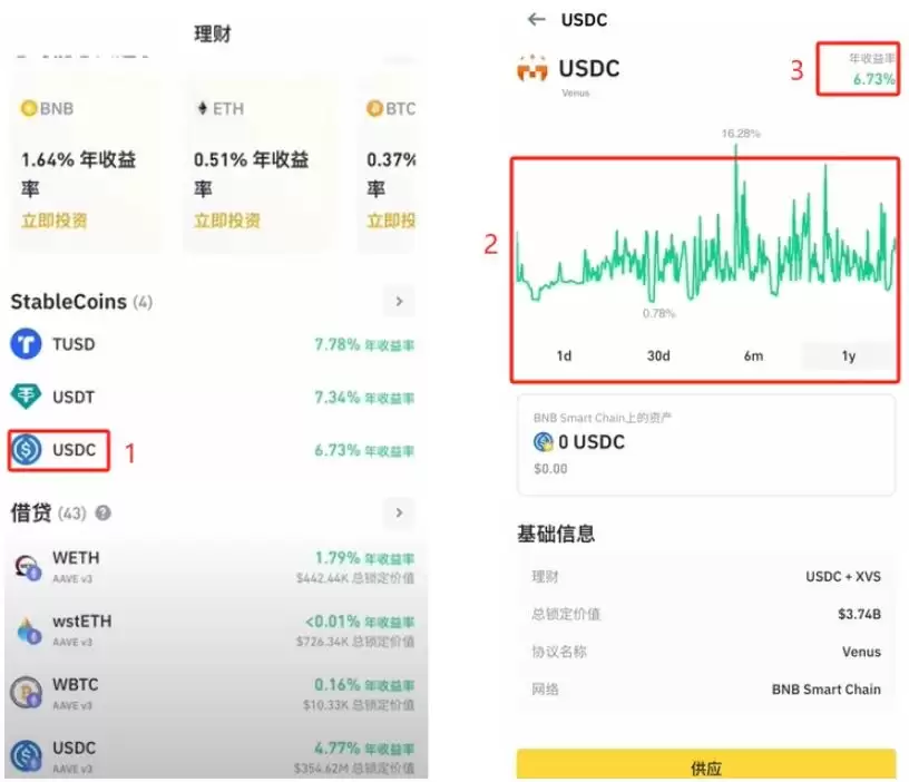 币安wallet功能概览_图4