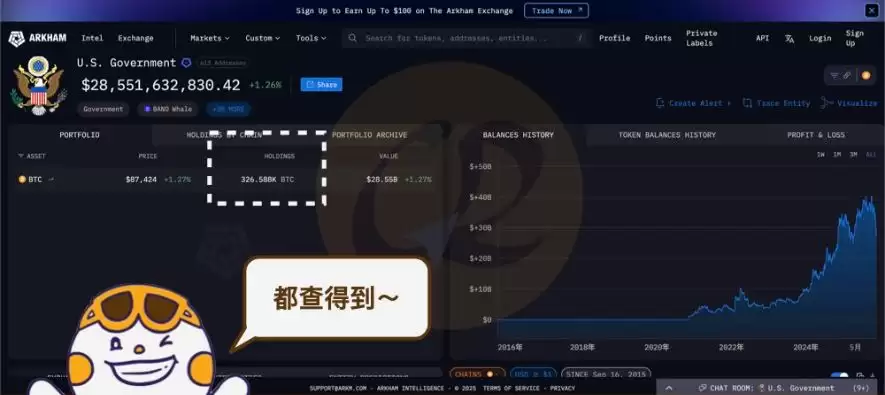 一文详解链上数据