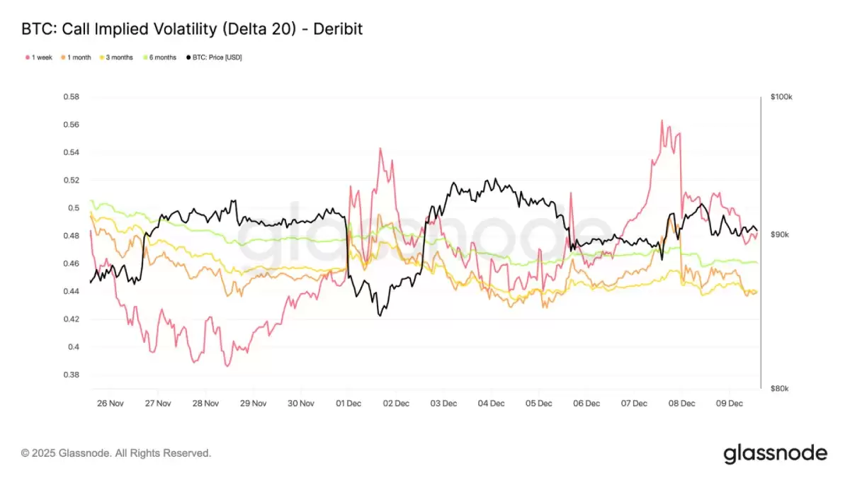 比特币行情分析
