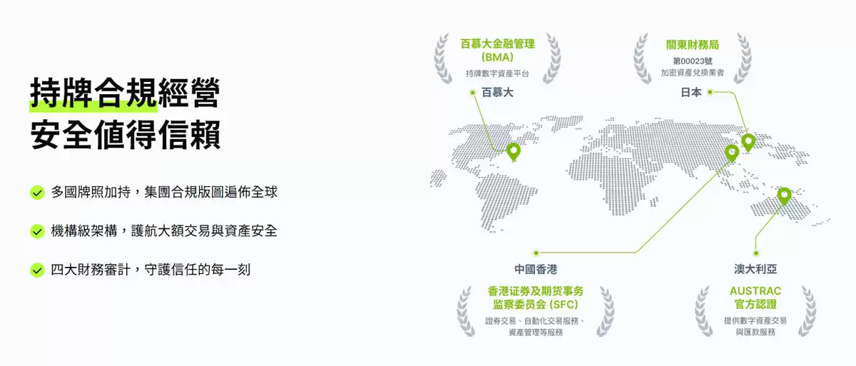 OSL交易所常见问答_图2