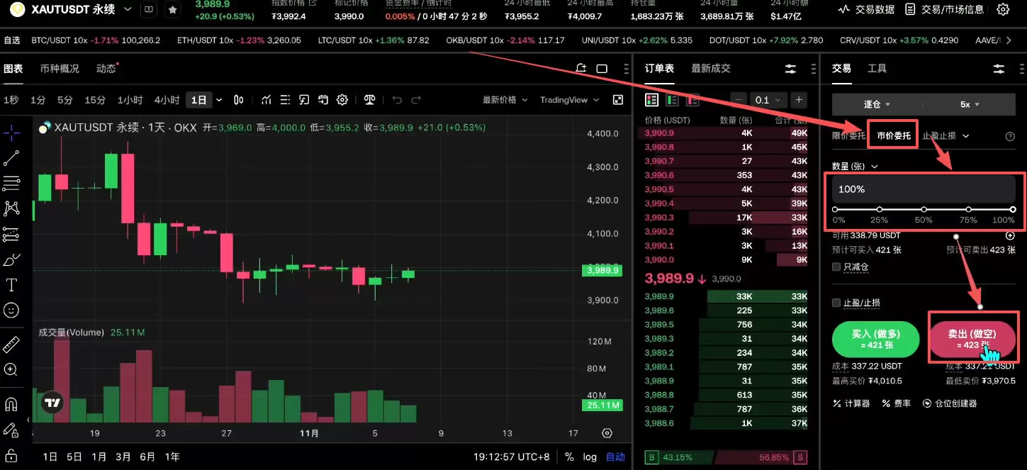 如何买入黄金RWA代币？OKX购买黄金RWA代币全流程_图29