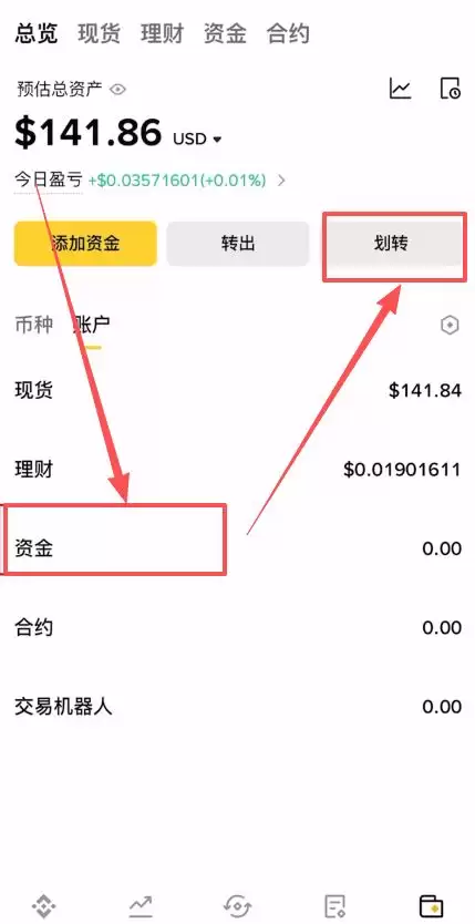 币安交易所卖出USDT教程