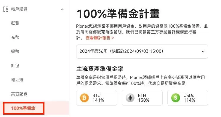 Pionex派网是什么？是诈骗吗？6个角度安全性分析（2025 最新）