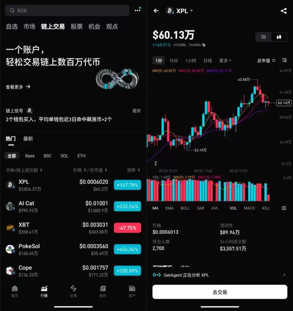 Bitget链上交易操作教程