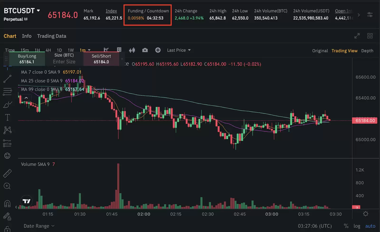 币安合约资金费率是什么？为什么资金费率至关重要？如何计算？