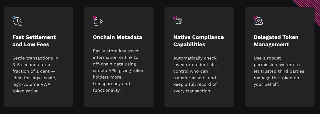 XRP Ledger 代币化是什么？现状如何？代币化用例有哪些？一文详解