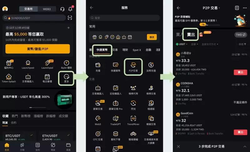 步骤3: 首次买币&交易（P2P推荐，零费）_图3