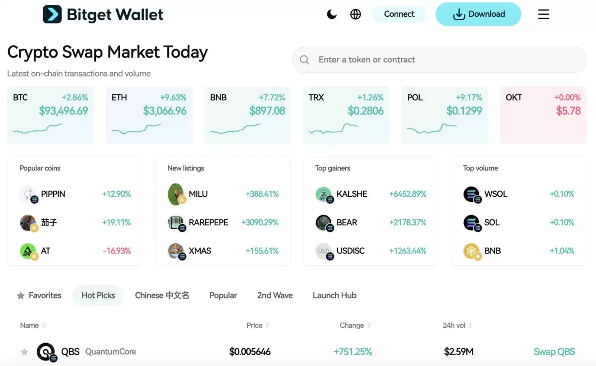 Stable(STABLE)币上线详情