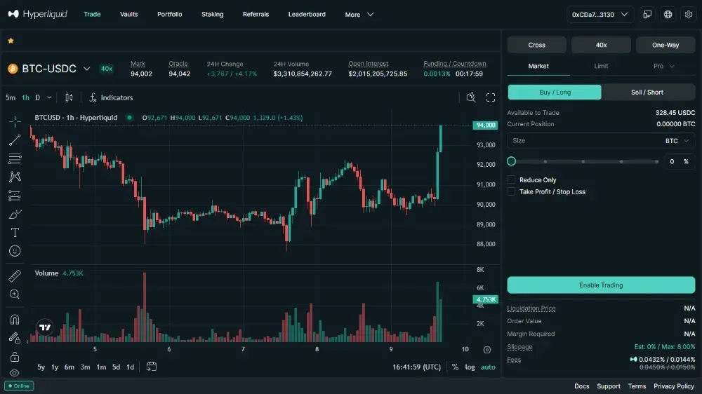 Hyperliquid与Aster对比介绍
