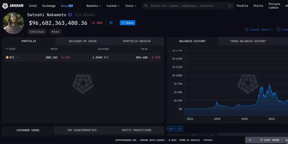 比特币创始人中本聪具体介绍