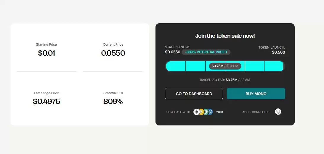 什么是Mono Protocol（MONO）币？MONO代币经济学、价格预测及预售指南