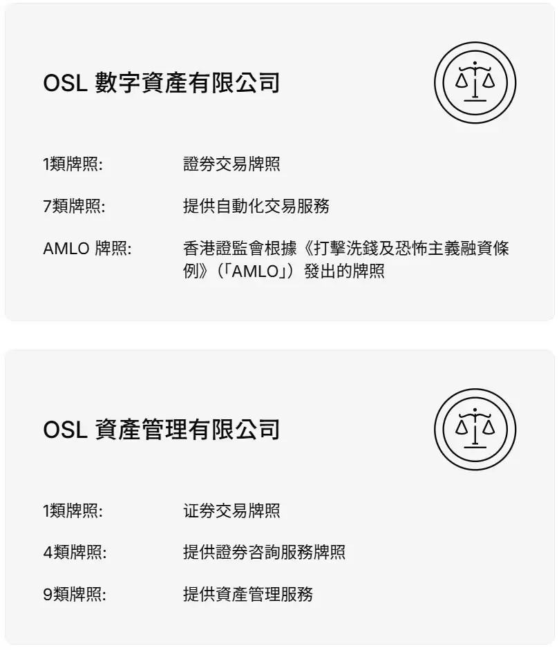 OSL交易所常见问答