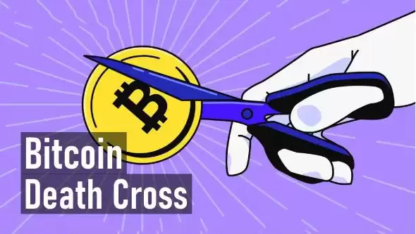 比特币死亡交叉重要性和影响力