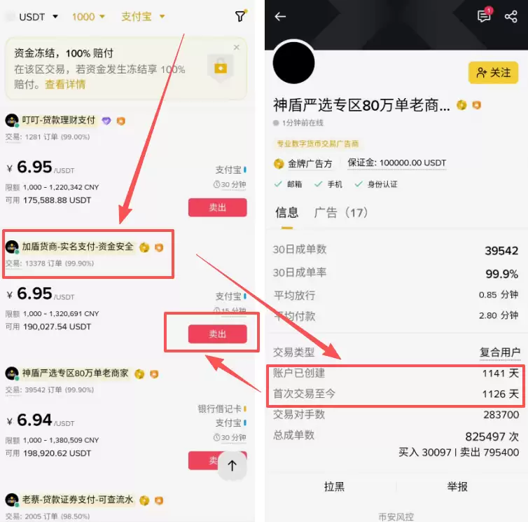 币安交易所卖出USDT变现操作教程_图10