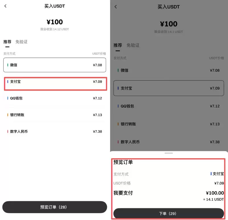 Gate 快捷交易买入USDT
