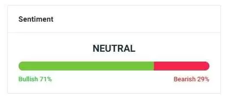 IOTA币未来前景如何？怎么购买？价格历史与长期预测解析