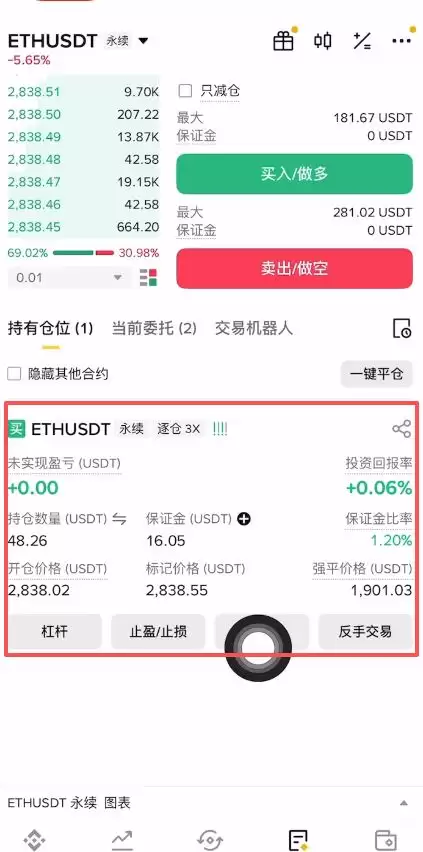 币安合约设置止盈止损