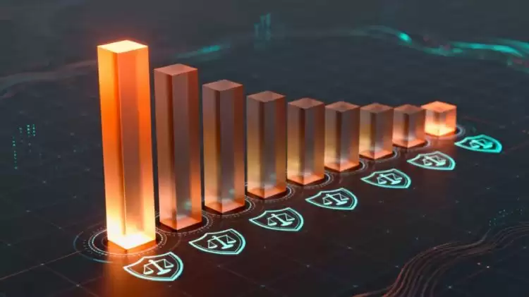 合约交易所排名