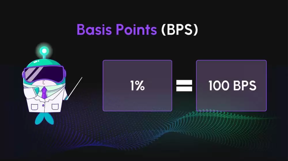 预测市场BPS介绍
