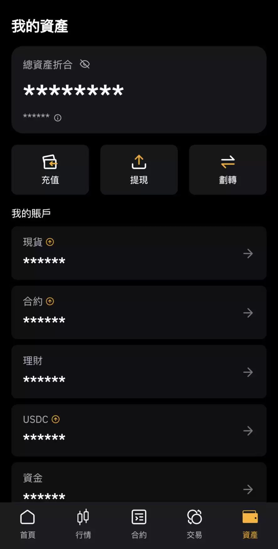 Bybit 合约下单流程