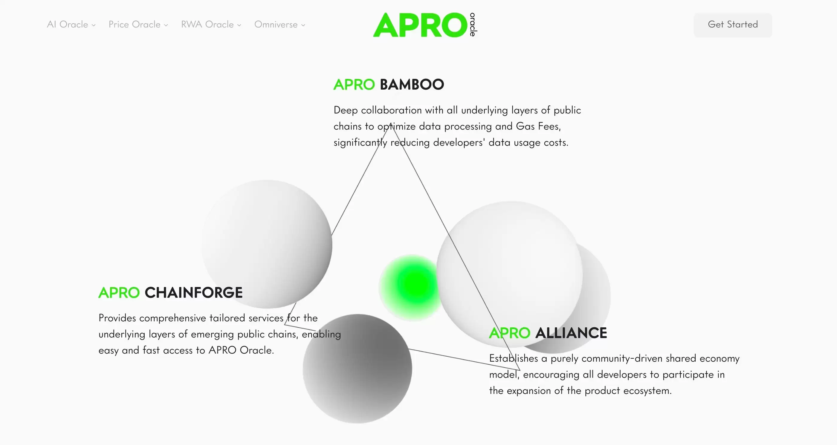 什么是 APRO (AT)币？创始人是谁？APRO代币经济学、2025–2030年价格预测