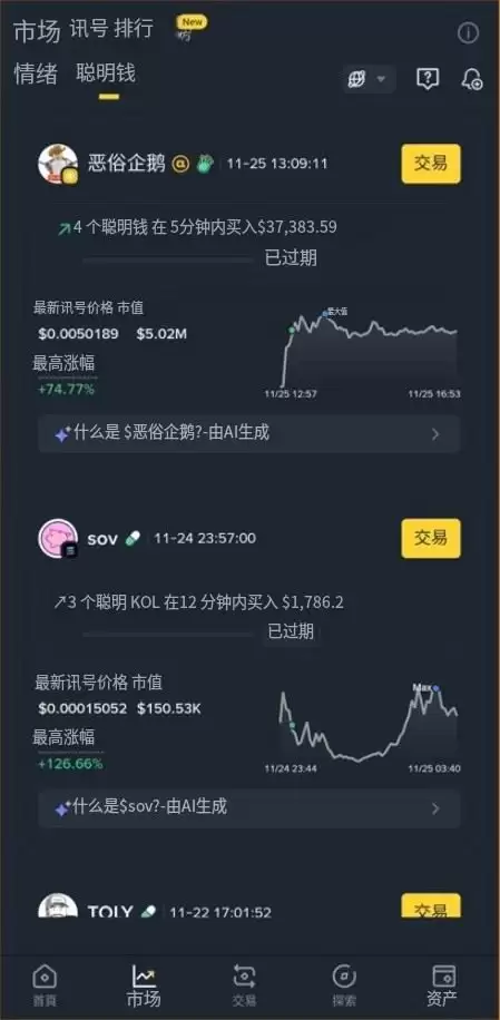 一文详解链上数据