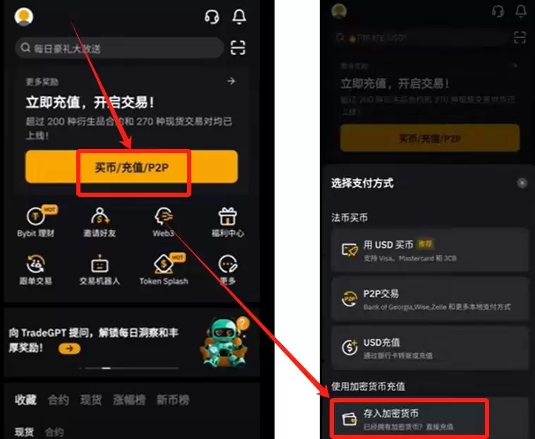 Bybit全流程教学:从账户注册到提币、交易与Launchpool玩法