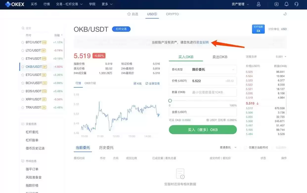 OKX合约怎么玩？从基础规则到实战技巧的完整教程