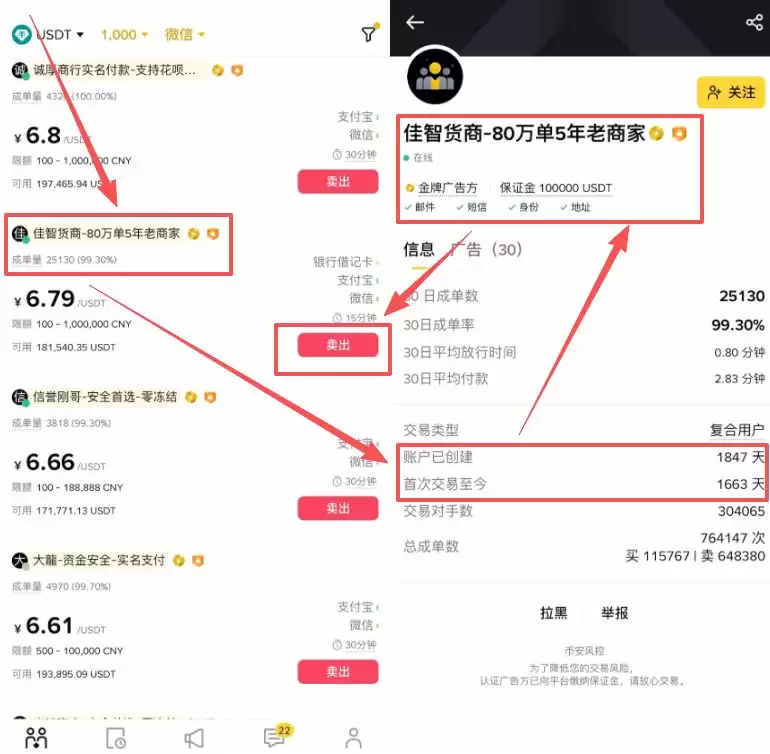 币安怎么提现到微信？完整操作流程详解