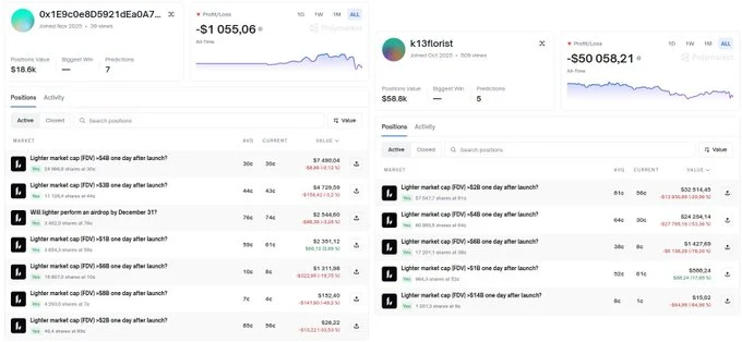 Lighter(LIT)币空投预测