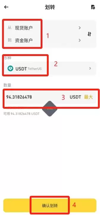 币安卖出USDT完整流程解析（新手图文指南）