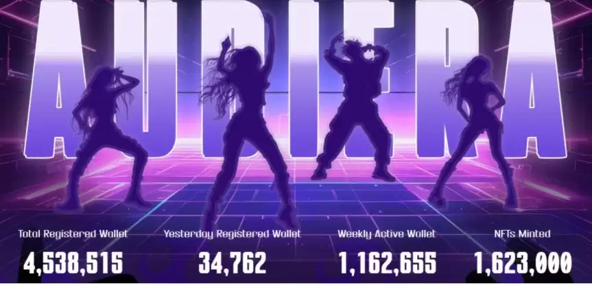 Audiera(BEAT)币详细介绍