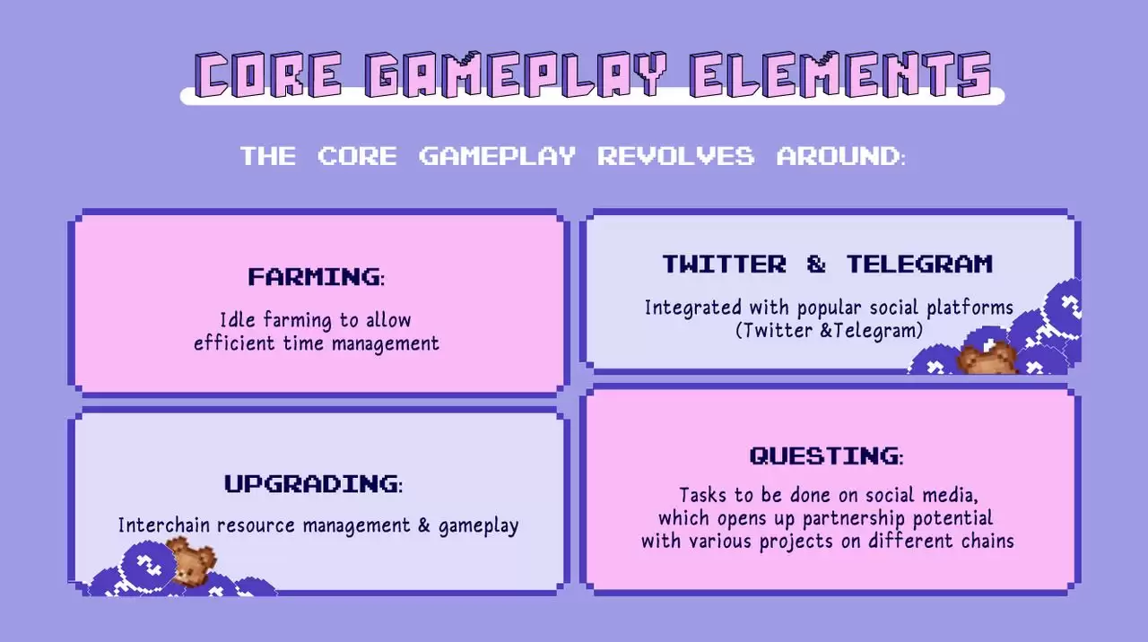 什么是Wizzwoods(WIZZ)币？WIZZ代币经济学、路线图及未来发展前景