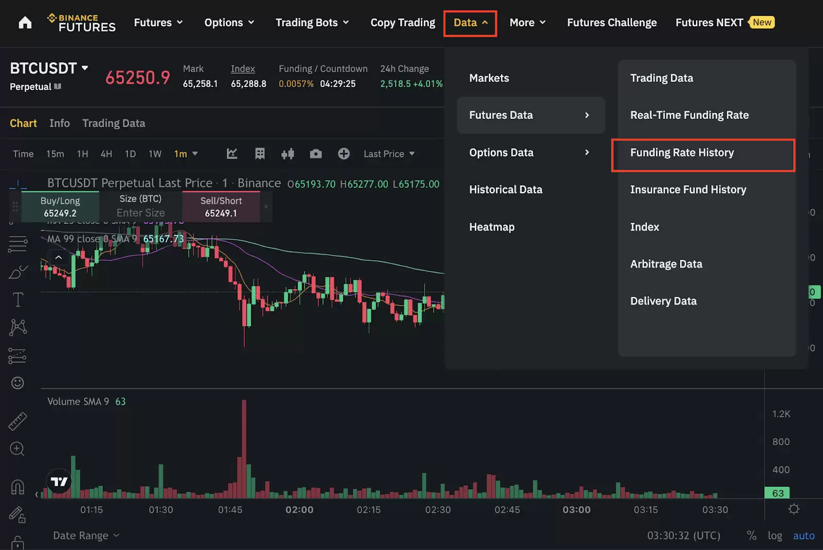 币安合约资金费率是什么？为什么资金费率至关重要？如何计算？