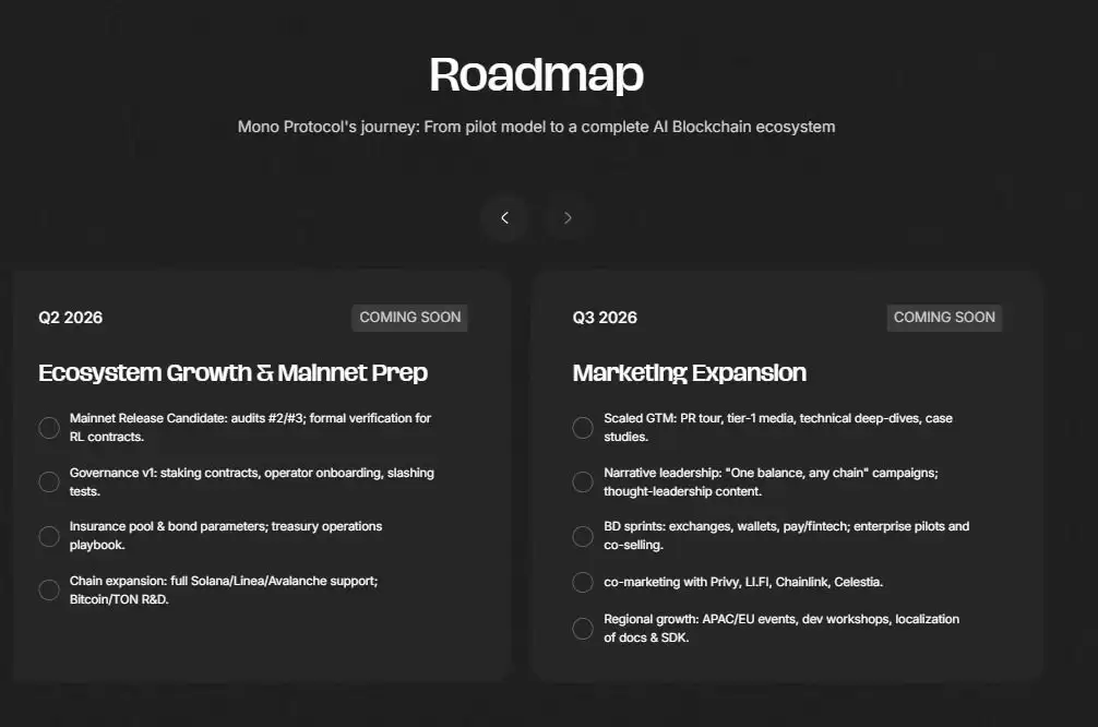 什么是Mono Protocol（MONO）币？MONO代币经济学、价格预测及预售指南