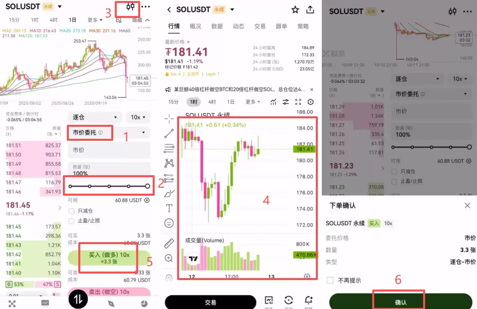 4. 欧易合约交易教程_图17